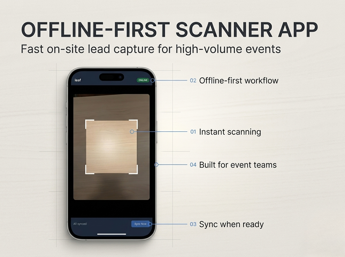 Lead Capture QR Scanner interface preview